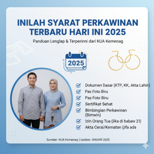Inilah Syarat Persyaratan Nikah Terbaru Hari Ini 2025
