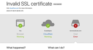Metode Menanggulangi Www. xnxx. com Sent an Batal Response. ERR_SSL_Protocol_Error